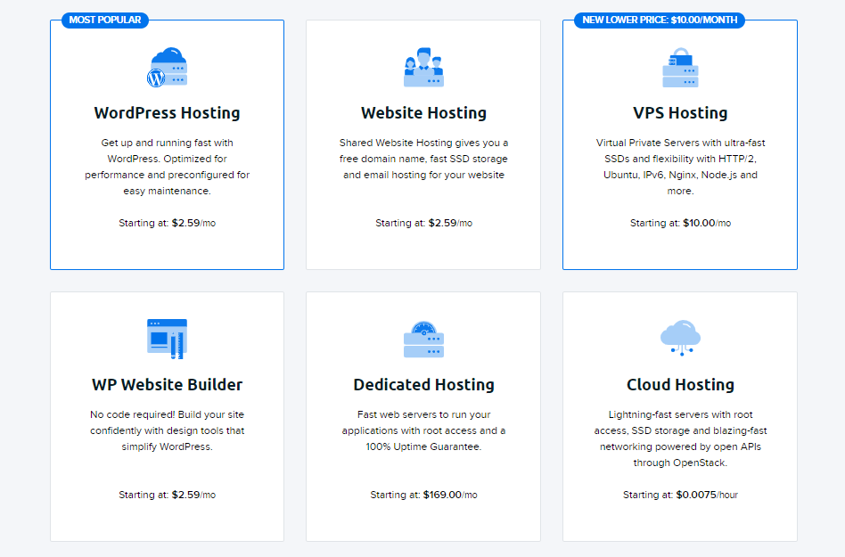 Dreamhost web hosting plan