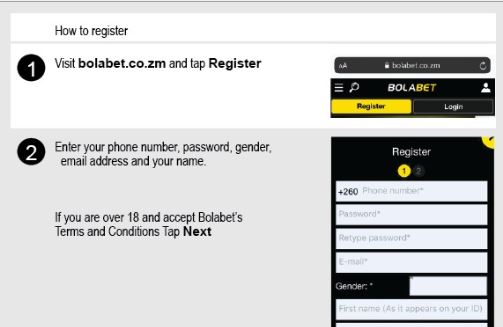 bolabet registration